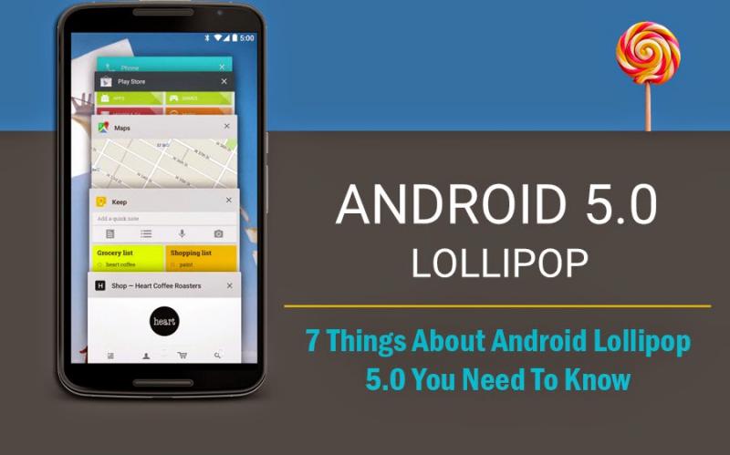 Жалобы на Android 5.0 Lollipop